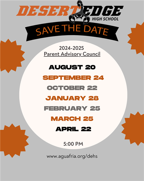 dates